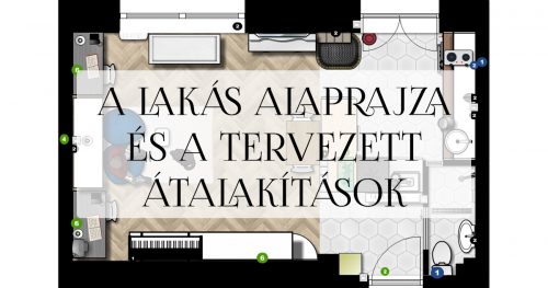 A lakás alaprajza és a tervezett átalakítások