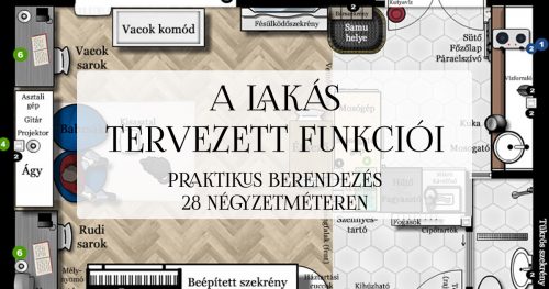 A lakás tervezett funkciói, praktikus berendezés 28 négyzetméteren, garzon átalakítás