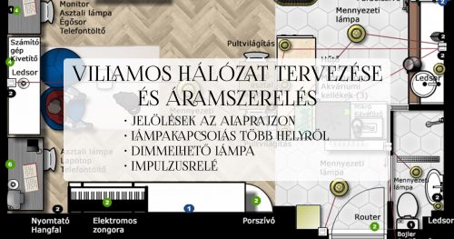 Villamos hálózat tervezése és áramszerelés, lámpakapcsolás több helyről-dimmelhető lámpa-impulzusrelé